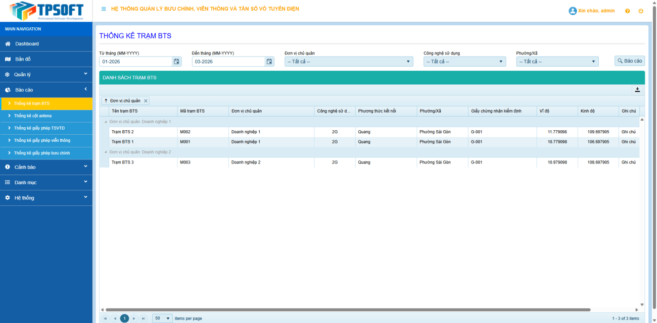 Phần mềm quản lý bưu chính, viễn thông và tần số vô tuyến điện 6 Phần mềm quản lý bưu chính, viễn thông và tần số vô tuyến điện 6